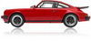 Maßstab Fahrzeug