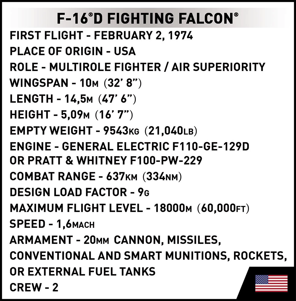 COBI - F-16D Fighting Falcon (5815)