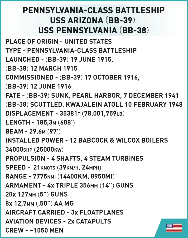 COBI - Schlachtschiff Pennsylvania Klasse (4842)